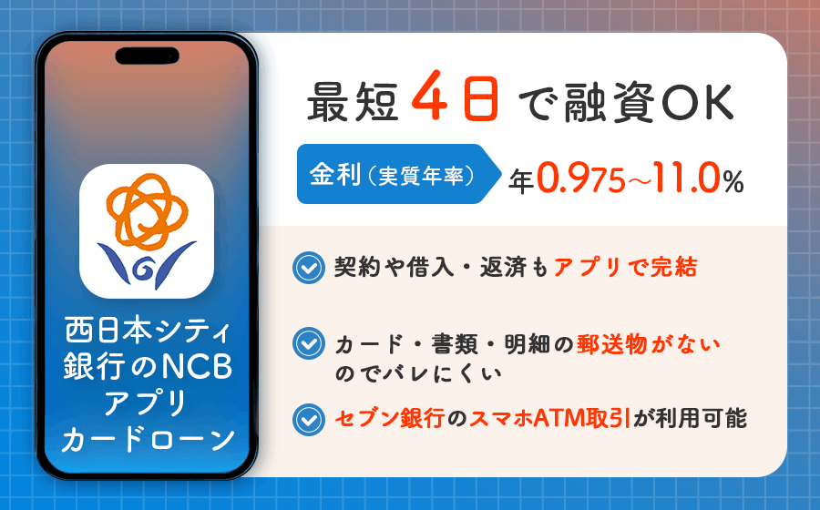 西日本シティ銀行のNCBアプリカードローンのオリジナル画像