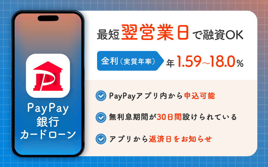 paypay銀行カードローンのオリジナル画像