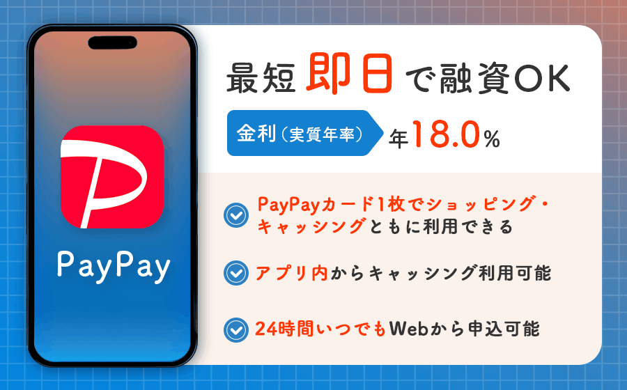 PayPayのオリジナル画像
