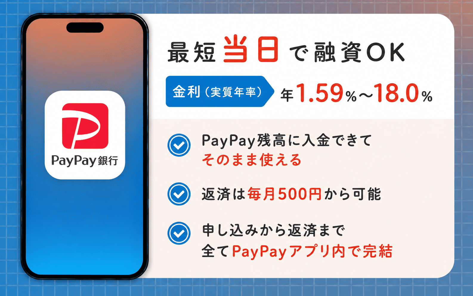 PayPay銀行パーソナルローンの特徴