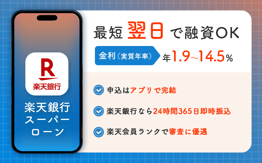 楽天スーパーローンのオリジナル画像