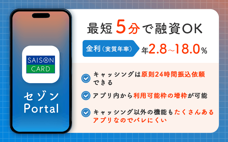 セゾンPortalのオリジナル画像