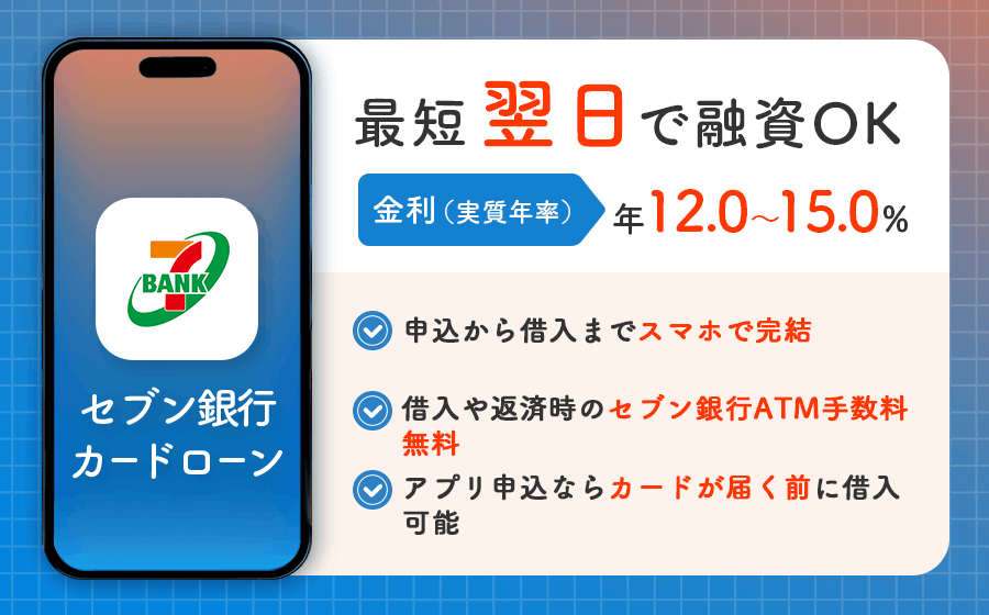 セブン銀行カードローンのオリジナル画像