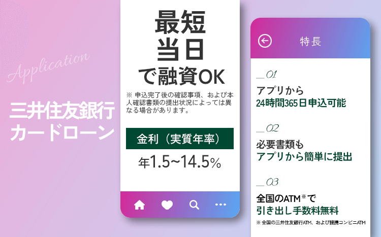 三井住友銀行カードローンの新オリジナル画像