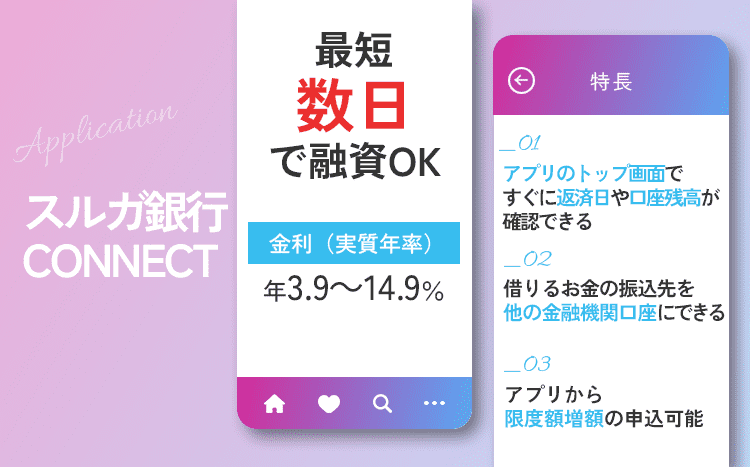 スルガ銀行CONNECTのオリジナル画像