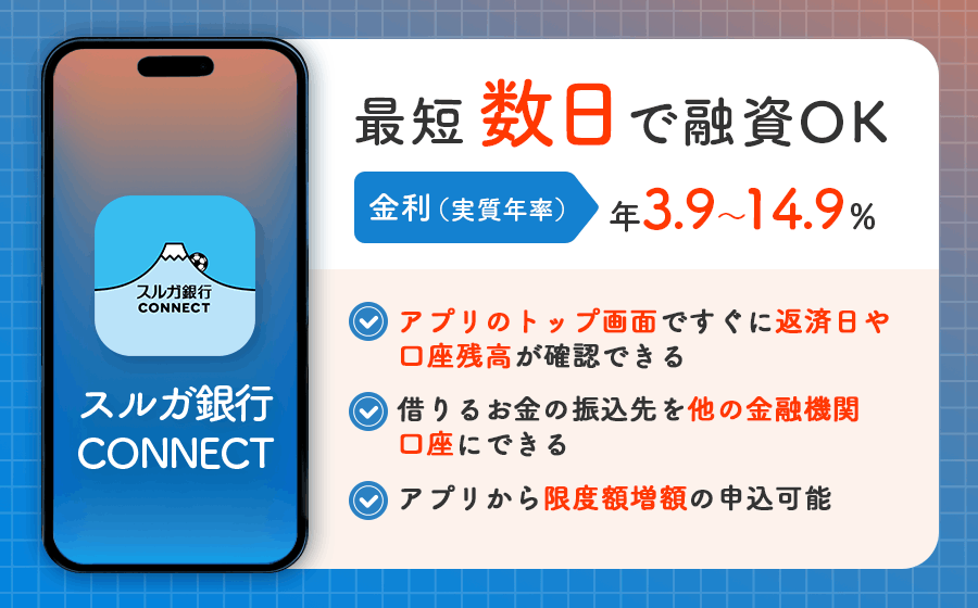 スルガ銀行CONNECTのオリジナル画像