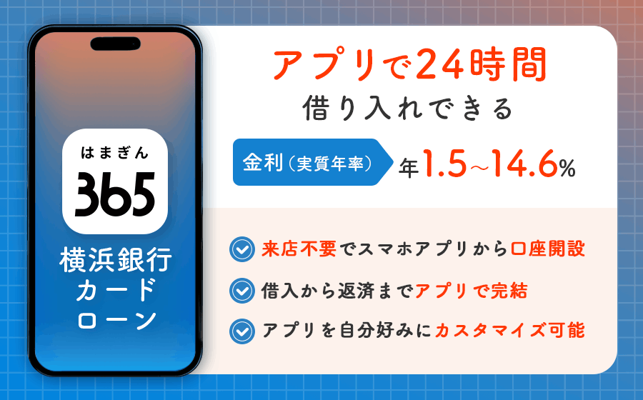 横浜銀行カードローンの商標