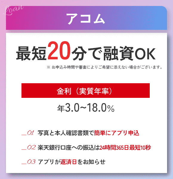 アコムの商標