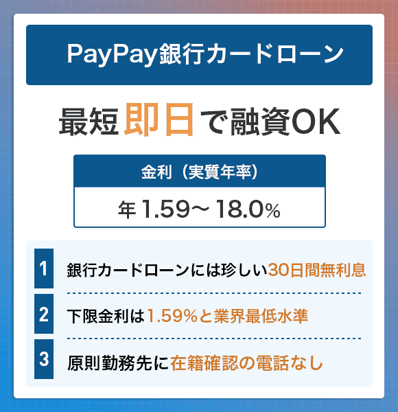 PayPay銀行カードローンの特徴を説明する画像