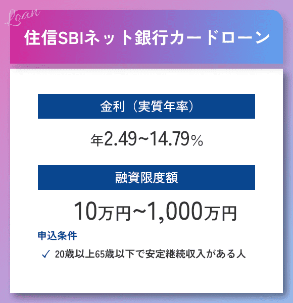 住信SBIネット銀行カードローンの商標画像