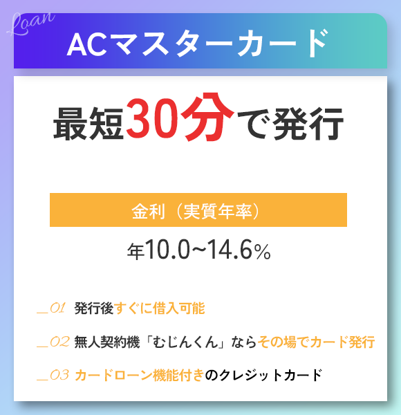 ACマスターカードの商標