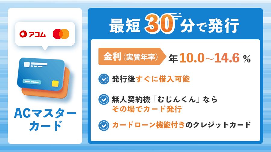ACマスターカードの商標