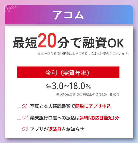 アコムの商標
