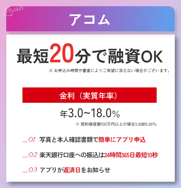アコムの商標