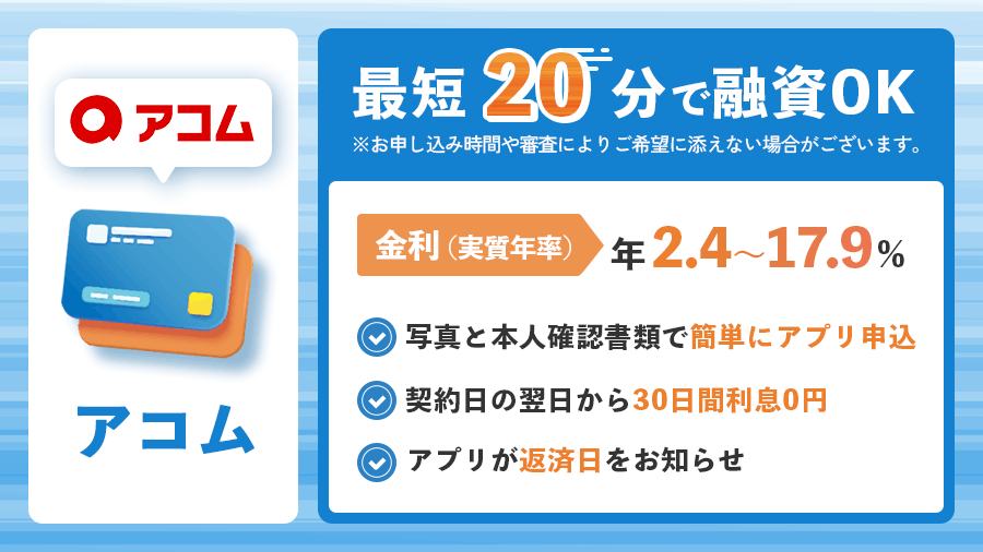 アコムの商標