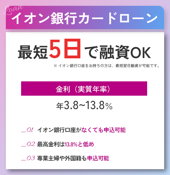 イオン銀行カードローンの商標