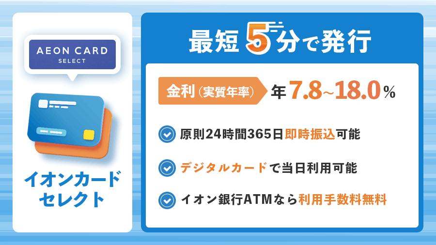 イオンカードセレクトの商標