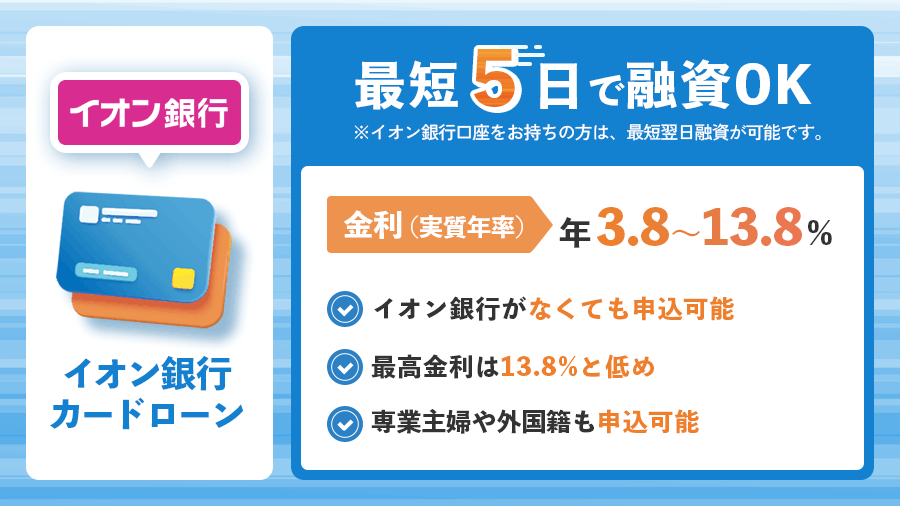 イオン銀行カードローンの商標
