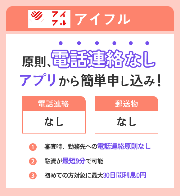 アイフルの在籍確認の特徴