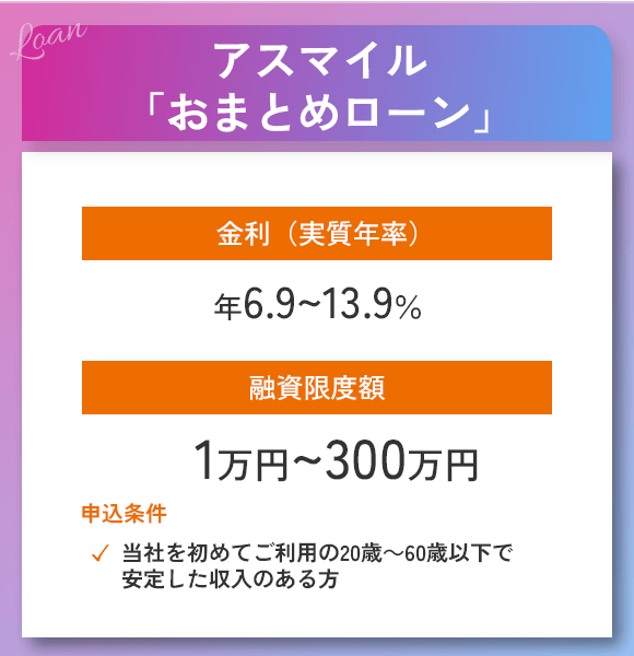 アスマイルの商標