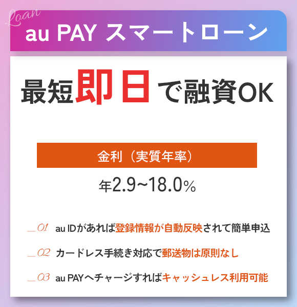 au PAY スマートローンの商標