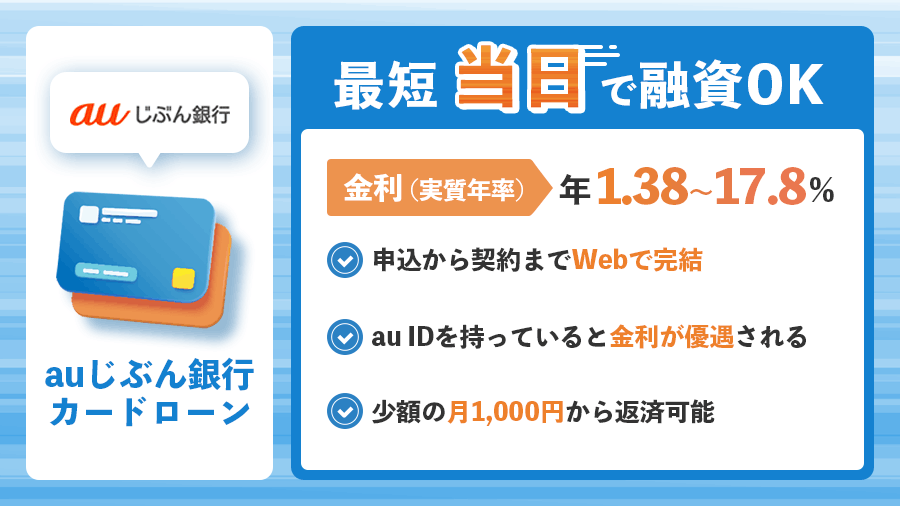auじぶん銀行カードローンの商標