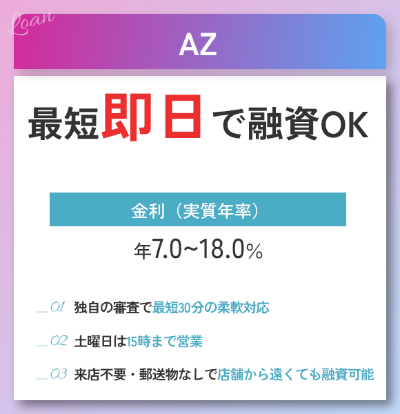 AZの商標