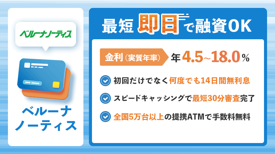 ベルーナノーティスの商標
