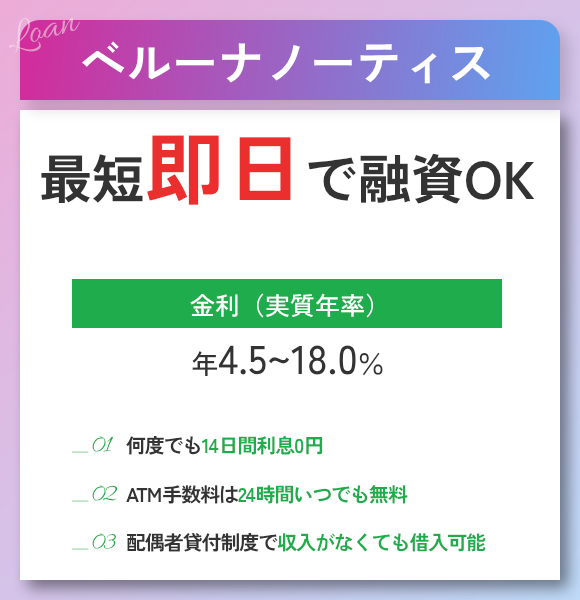 ベルーナノーティスの商標画像