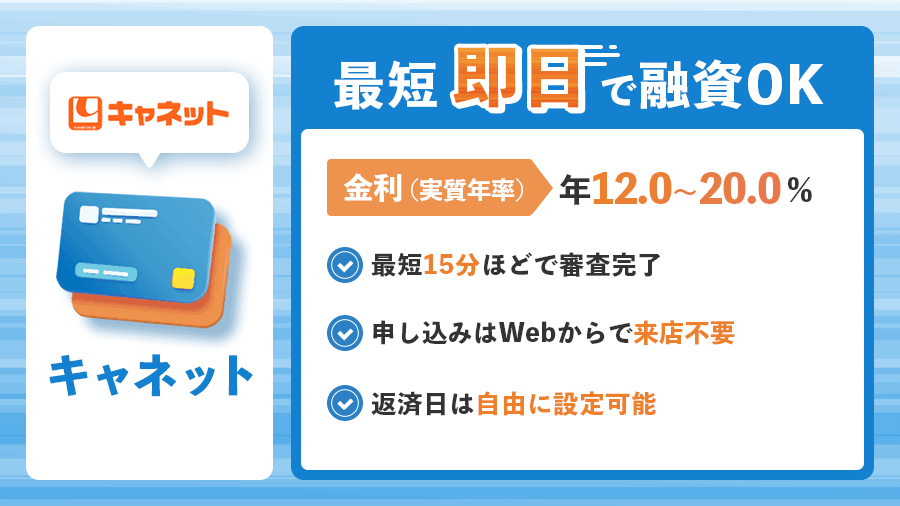 キャネットの商標