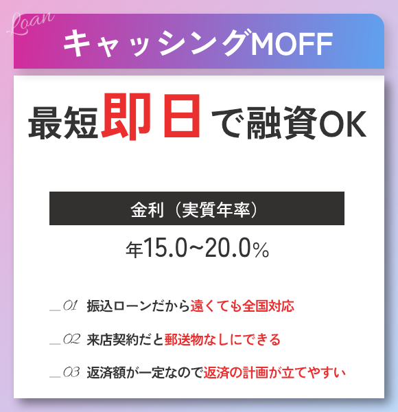 キャッシングMOFFの商標
