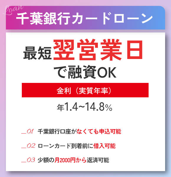 千葉銀行カードローン