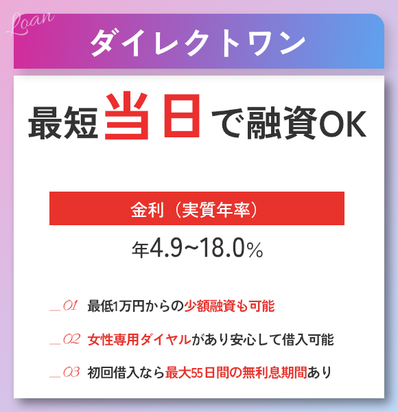ダイレクトワンの商標