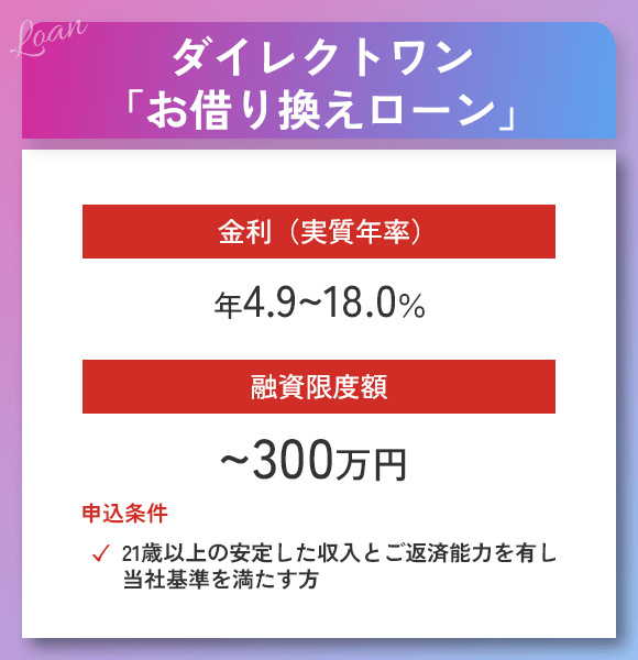 ダイレクトワンの商標