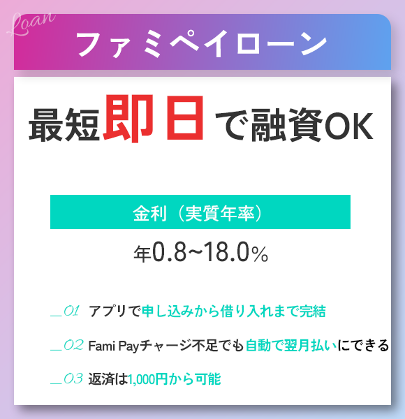 ファミペイローンの商標