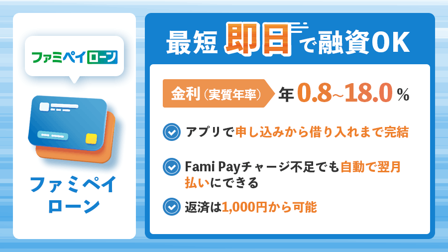 ファミペイローンの商標