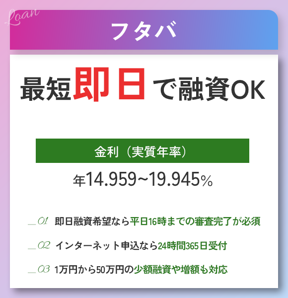 フタバの商標