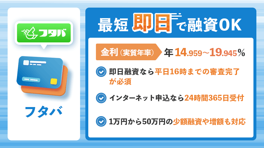 フタバの商標