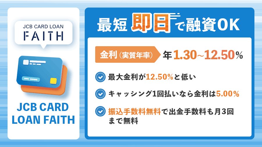 JCB CARD LOAN FAITHの商標