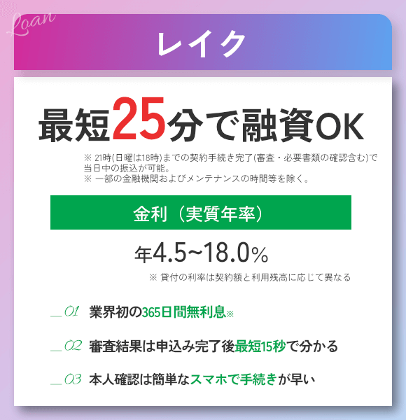レイクの商標画像
