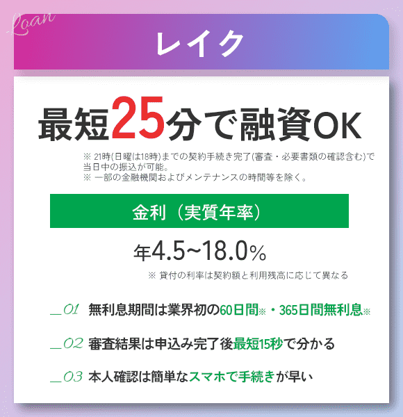 レイクの商標