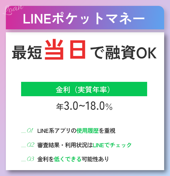 LINEポケットマネーの商標画像