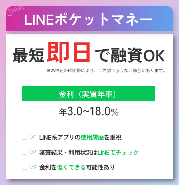 LINEポケットマネーの商標
