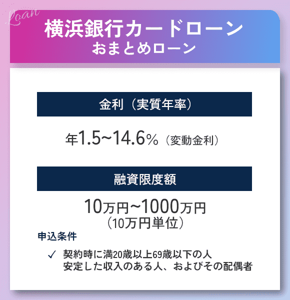 横浜銀行カードローンのおまとめローン