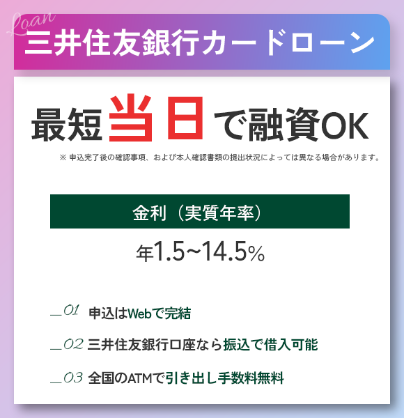 三井住友銀行カードローンの商標