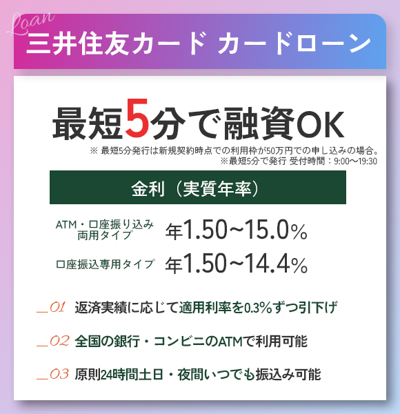 三井住友カード　カードローンの商標画像