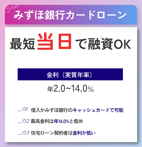 みずほ銀行カードローンの商標