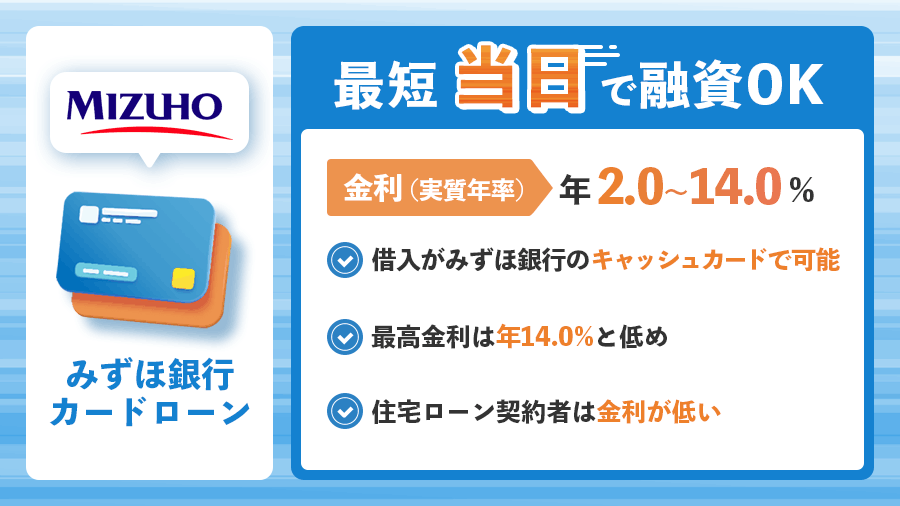 みずほ銀行カードローンの商標