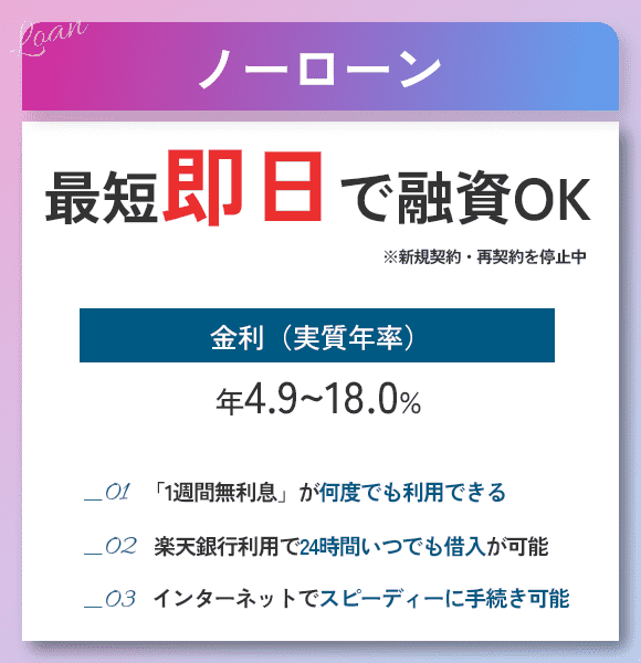 ノーローンの商標