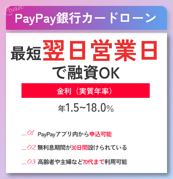 PayPay銀行カードローンの商標画像